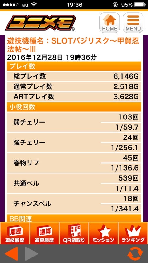 タケマシュラン: 立呑み 晩杯屋／武蔵小山