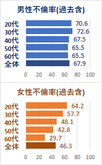 ホテル バイトの求人募集 -