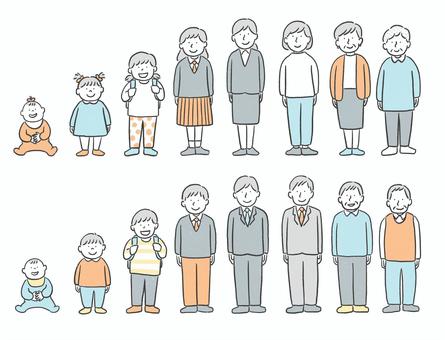 子どもの成長手描きイラスト無料イラスト・フリー素材なら「イラストAC」