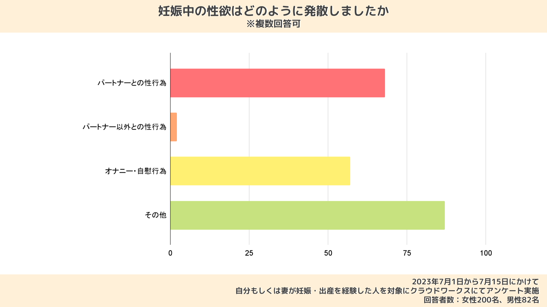 付き合う前だけどムラムラしちゃう⁉ 女性が「エッチうまそうだな」と思う男性の特徴TOP3 |