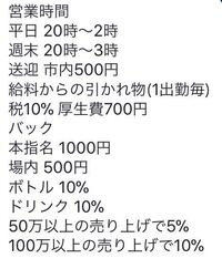 水商売アンケート調査】売上は？ぶっちゃけの給料は？キャバ嬢に勤務に関するアンケート調査をまとめました。 -  Melty｜ナイトワークに勤める女性のための総合サイト