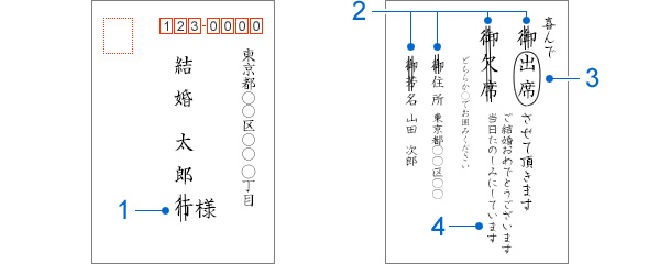 親族の結婚式など「連名」で招待状が届いた！返信はがきの書き方を出席・欠席のパターン別に紹介結婚ラジオ結婚スタイルマガジン