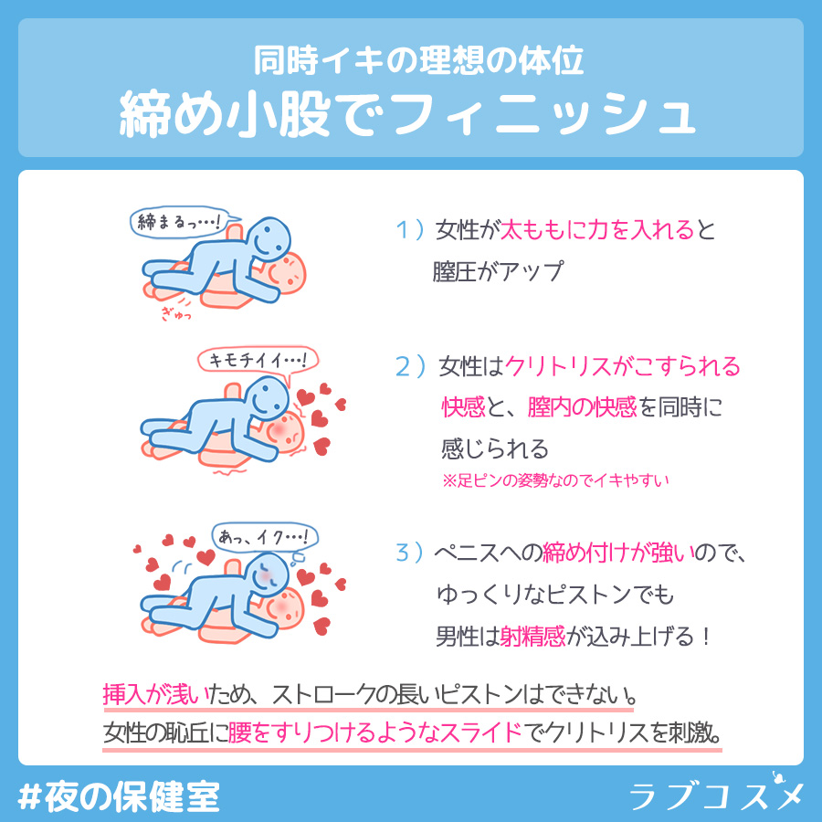 中イキのやり方をイラスト付き解説！Gスポットやポルチオの開発方法、イキやすくするコツを解説