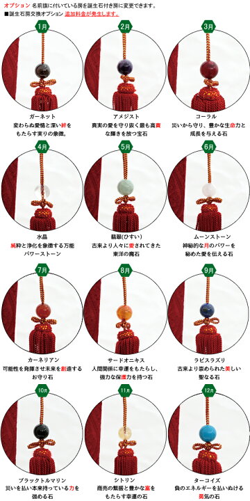 女の子の名前「フルーツネーム」がトレンド！「葵」を用いた梅雨の時期にぴったりな名前も人気！2024年『6月生まれベビーの名付けトレンド』発表！株式会社ベビーカレンダーのプレスリリース