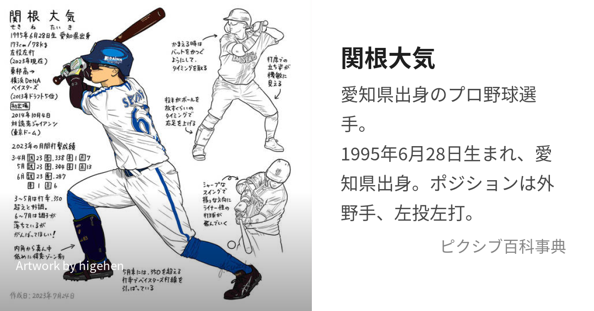 DeNA 関根、選手をやりながら新規事業にチャレンジ！ : ってなんじぇですか