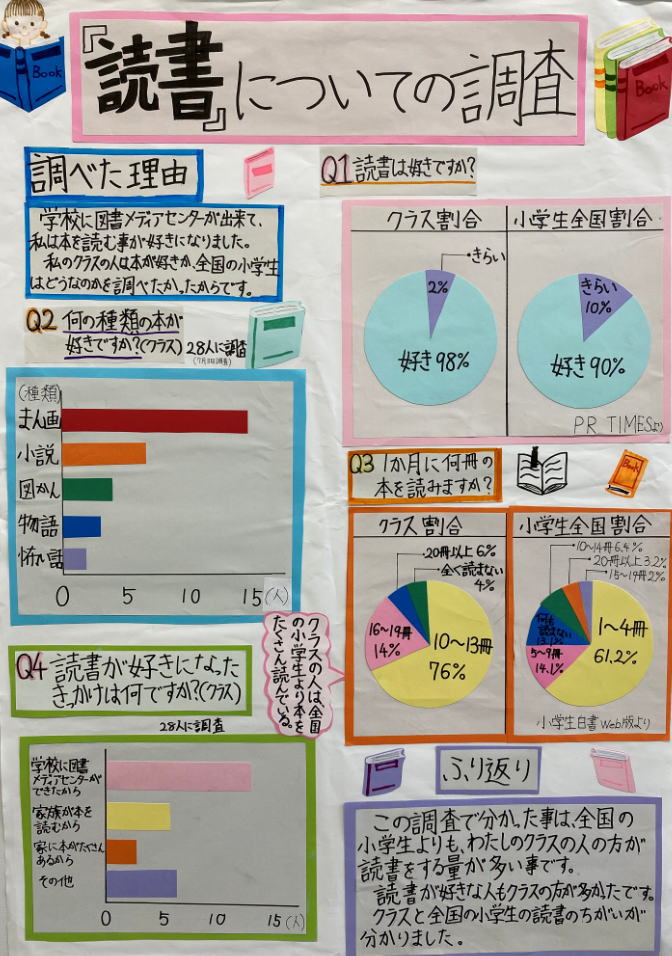 1ページ目】個性派揃いのファイナリストが大集合「ミス東スポ２０２４」グランプリは誰の手に！ | 東スポWEB