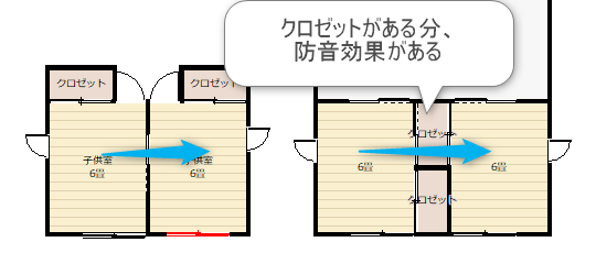 引き戸」で暮らしを快適に帯広・十勝の注文住宅・家づくりは工務店アイ建築工房
