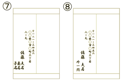 結婚祝い ご祝儀袋の書き方マニュアル！表書き・中袋の正しい記入方法を解説結婚ラジオ結婚スタイルマガジン