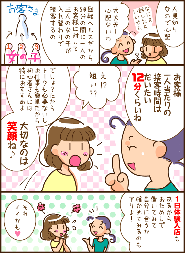 漫画でわかる！風俗のお仕事『02話：人見知りでも大丈夫！接客時間15分でバッチリ高収入!!』｜べっぴんコレクション