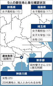 リノベーション住宅