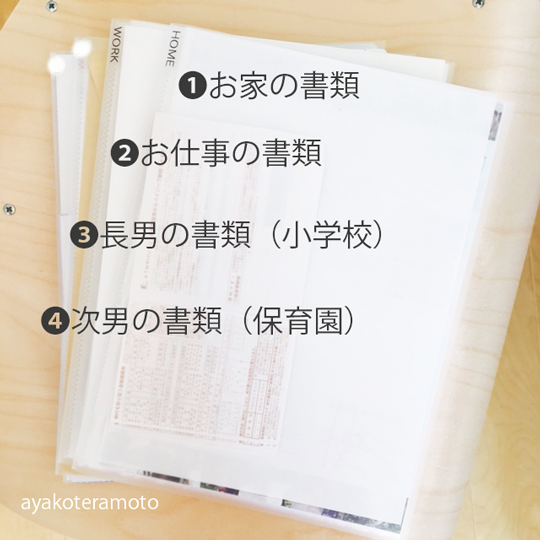 無印良品 用途によって使い分けられるファイルで、子供たちのプリント整理。『つづく、暮らし』 子供と一緒に、無理なく すっきり 続けられるお片付け