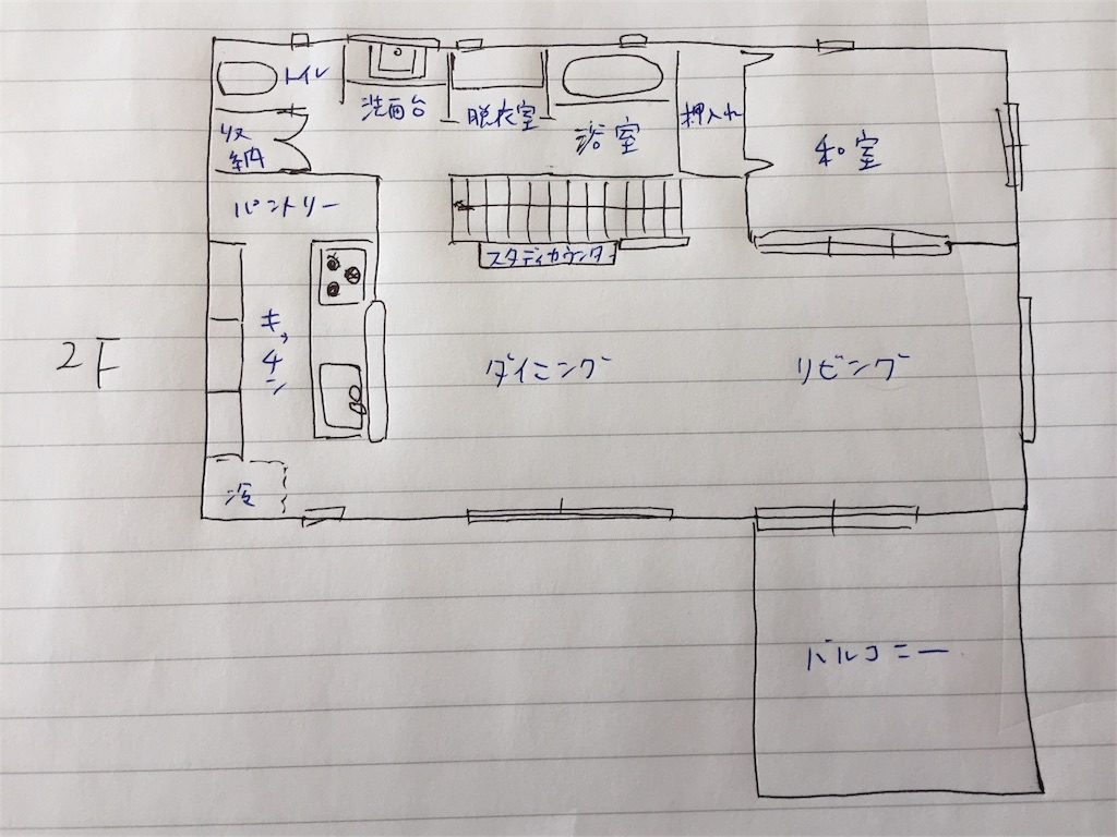 チェックリスト付 新生児の部屋作りのポイントは？赤ちゃんが快適な温度や照明は？myplace～気軽に楽しく、忙しい人のためのインテリア・整理収納術