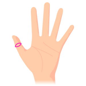 ファミリーリング - 手相の見方007占い