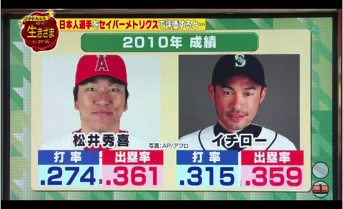 松井秀喜：関連記事シネマトゥデイ