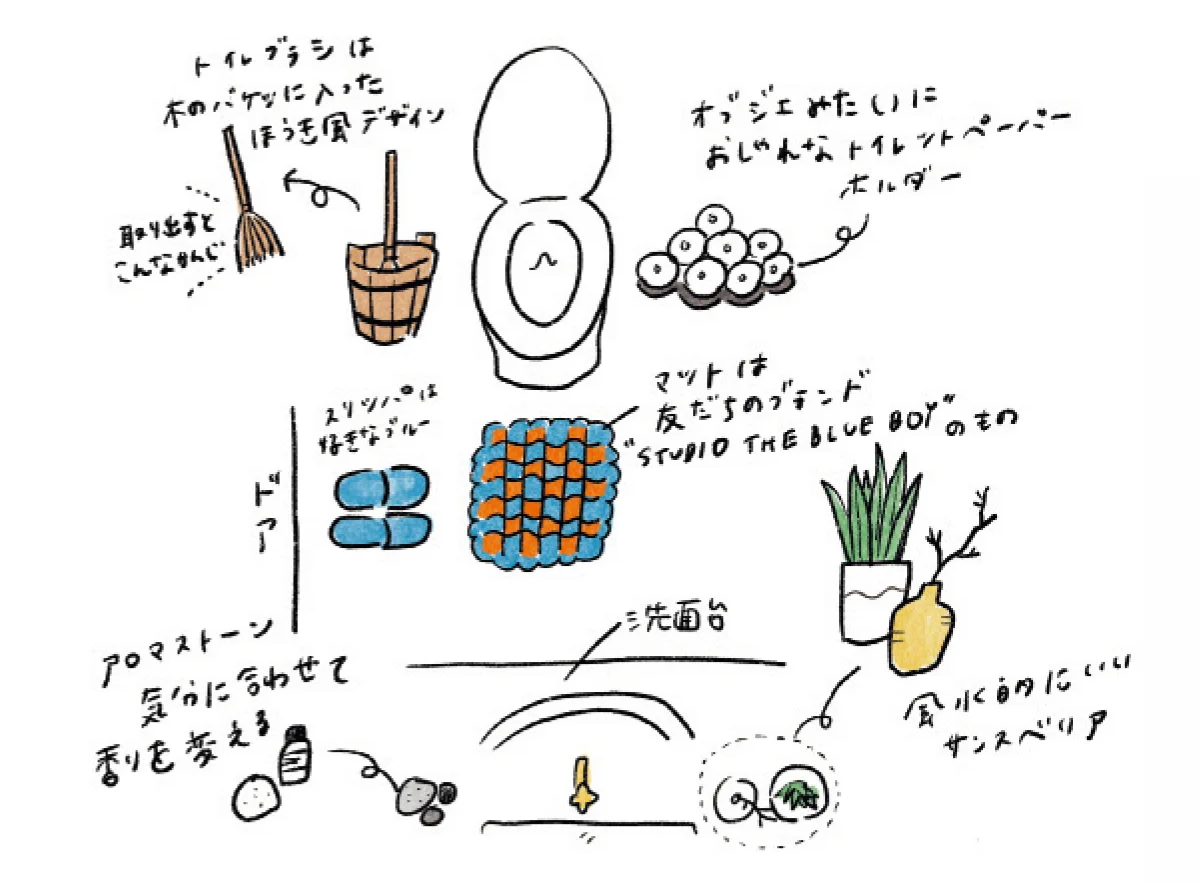 演じる苦しさを言葉にして自分を見つける 未来へのヒント - えどカン -えどがわ未来カンファレンス