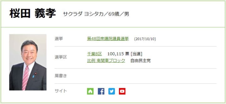 桜田通】映画『大名倒産』 ユニークな現場で発見した 共に［役］を組み立てることへの興味│LANDOER