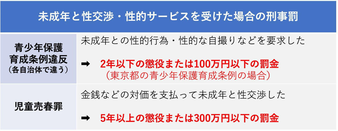 性的サービスは当たり前」違法サービス、風俗エステ…メンズエステ業界が混迷をきわめる〝裏事情〟（FRIDAY） - Yahoo!ニュース