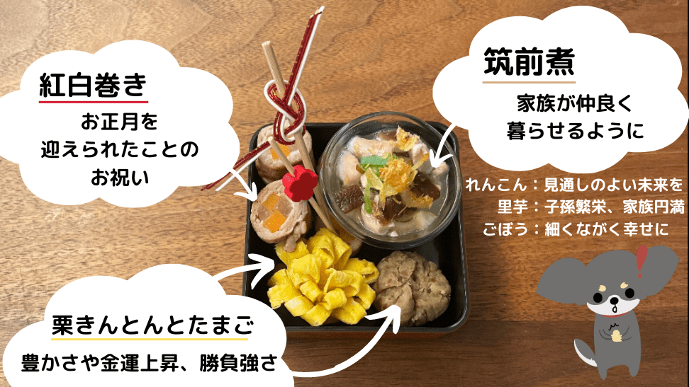 年末年始・お正月に食卓に上がるあの食材、犬に与えてOK？NG？いぬのきもちWEB MAGAZINE