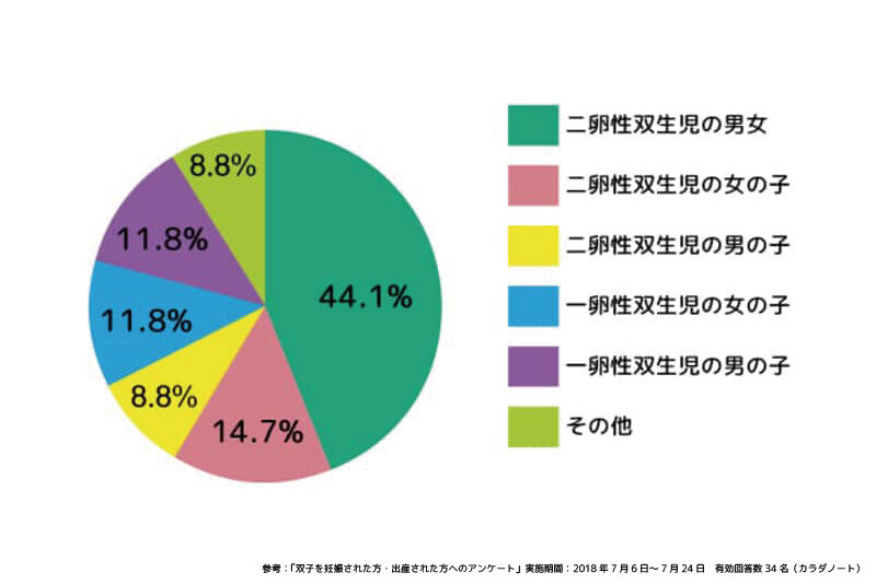 令和のシャーロック on X: 