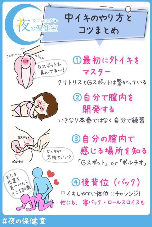 女が最も中イキやすい体位 【交差位・側位編】男性の腰使いは？女性はどう動く | 【きもイク】気持ちよくイクカラダ