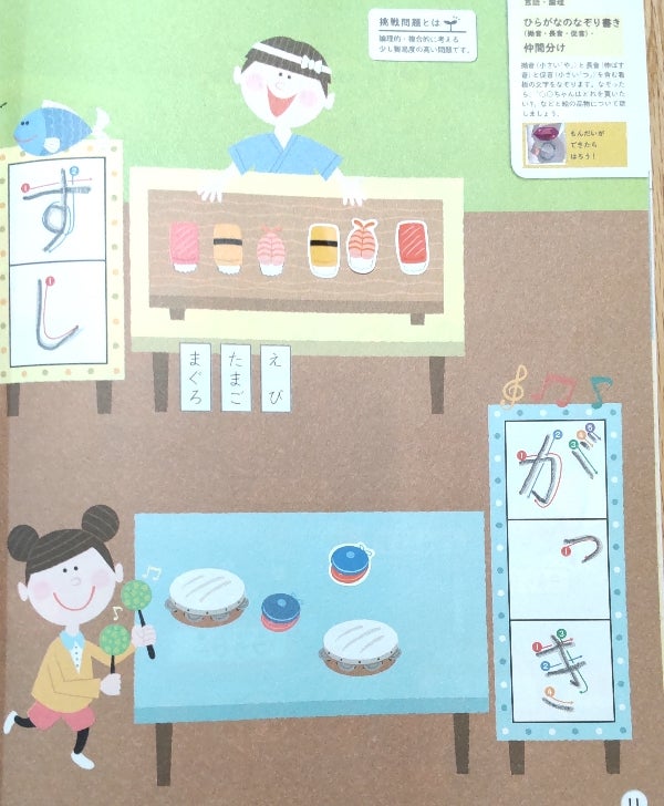 やめてよかった？必要ないって本当？こどもちゃれんじのリアルな声を紹介！後悔する前に読んでほしい！いちごドリル