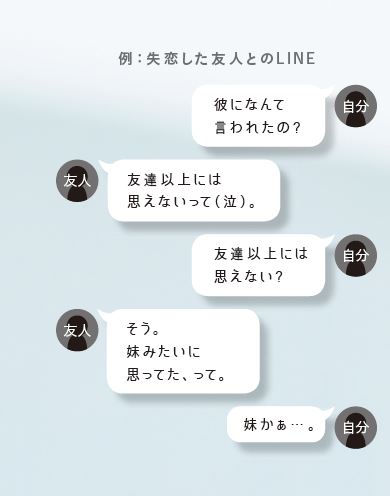 彼氏と別れた」の報告は男友達にする？意外と知らないデメリットとは4MEEE