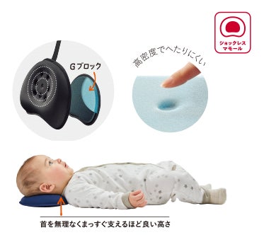 ペガくんの成長記 - YouTube