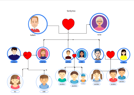 すぐに使える家系図テンプレート10選