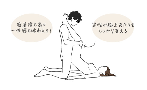 性生活に必要なモノ 気持ちいい膣内射精セックス