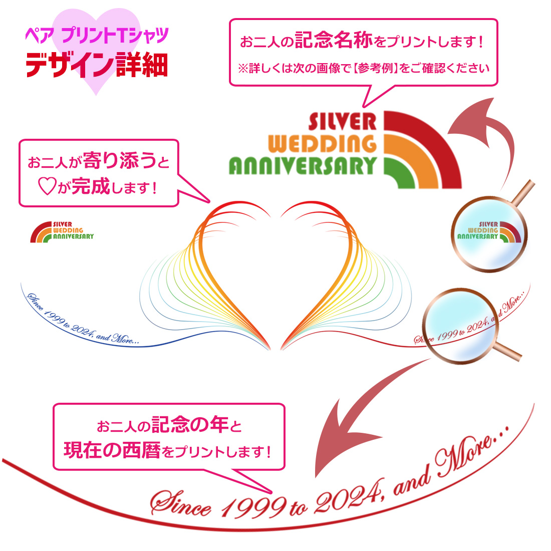 結婚記念日」はいつにする？入籍した日or挙式した日？先輩カップルに聞いてみた！結婚ラジオ結婚スタイルマガジン