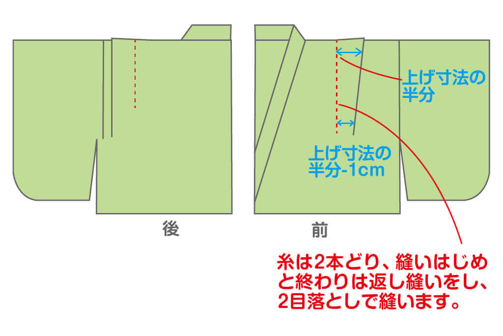 京都室町st. 子供着物の身上げ肩上げ加工 女の子用OPT02 : 七五三着物 浴衣の京都室町st. - 通販 - Yahoo!ショッピング