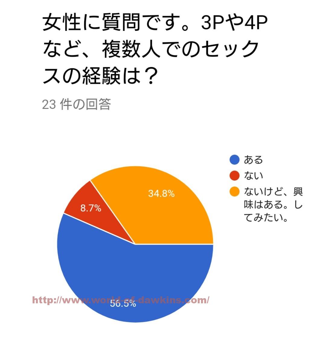 サツキ いちゃいちゃ度100%｜雄琴 ソープランド