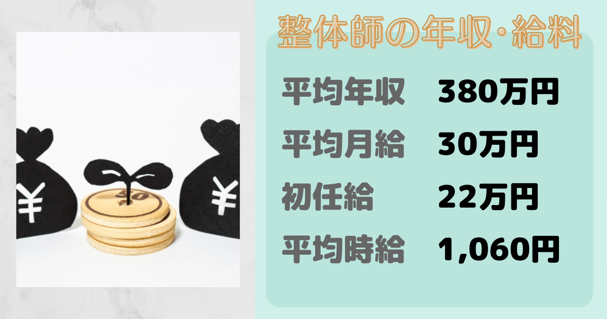 整体師の年収はどれくらい？平均月給や収入アップの方法など、知りたい情報を詳しく解説！ | THERAPHILIA