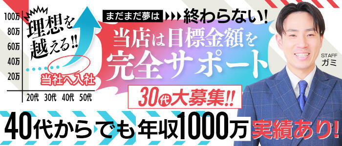 アインズの乱 - 手コキだけって言ったじゃん！梅田店｜兎我野町発