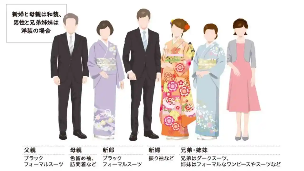 顔合わせ食事会にふさわしい服装を実例付きで紹介！ 男性・女性父母・兄弟姉妹結婚ラジオ結婚スタイルマガジン