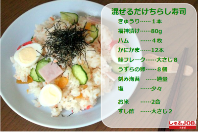 子どもが喜ぶ「ひな祭りプレート」を手作り♪ 便利食材を使って時短で - たべぷろ