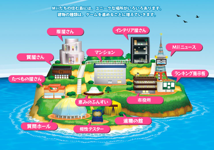 トモダチコレクションともだちこれくしょん とは ピクシブ百科事典