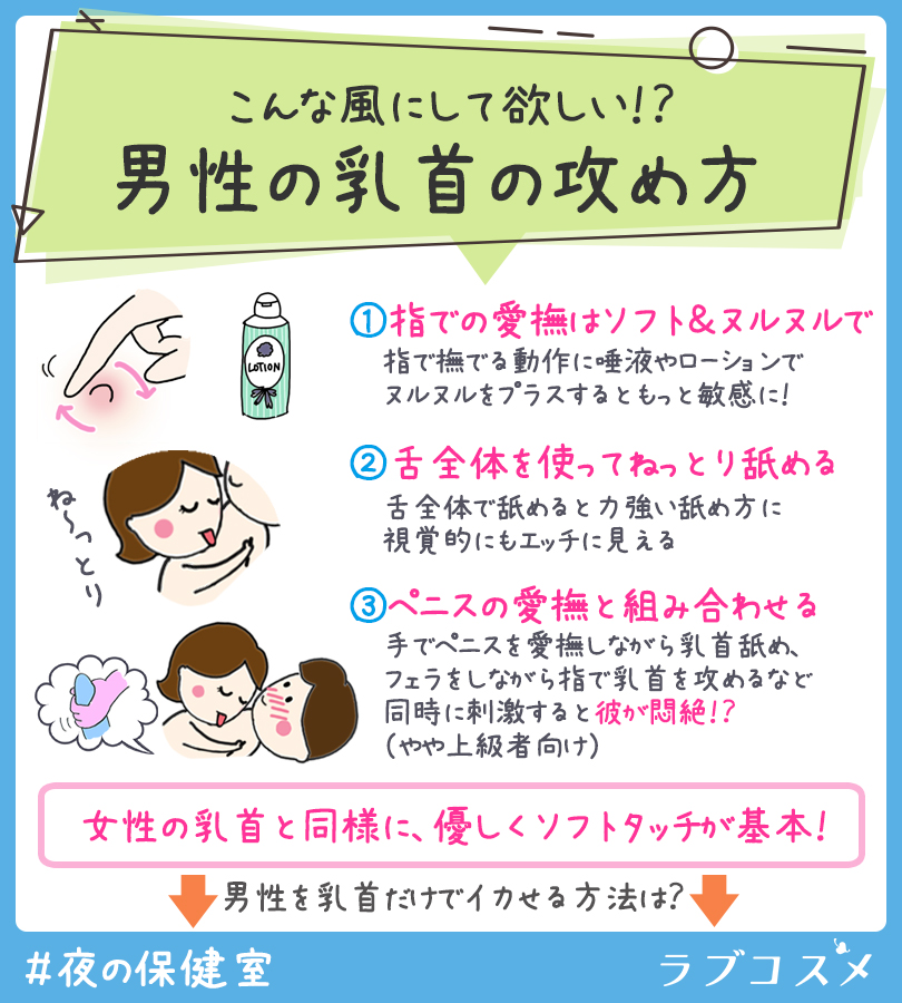 風俗嬢が解説】耳責めでマンネリ打破♡５つの攻め方でエッチがもっと上手くなる！【テク向上】 - バニラボ