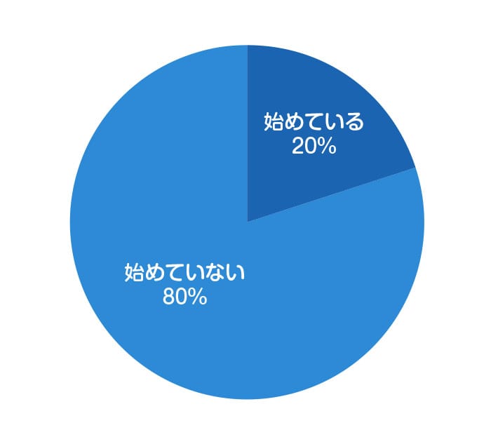 トイトレはいつからはじめられる？はじめる目安とトレーニングのコツを解説！comottocomottoコラム - NTTドコモ