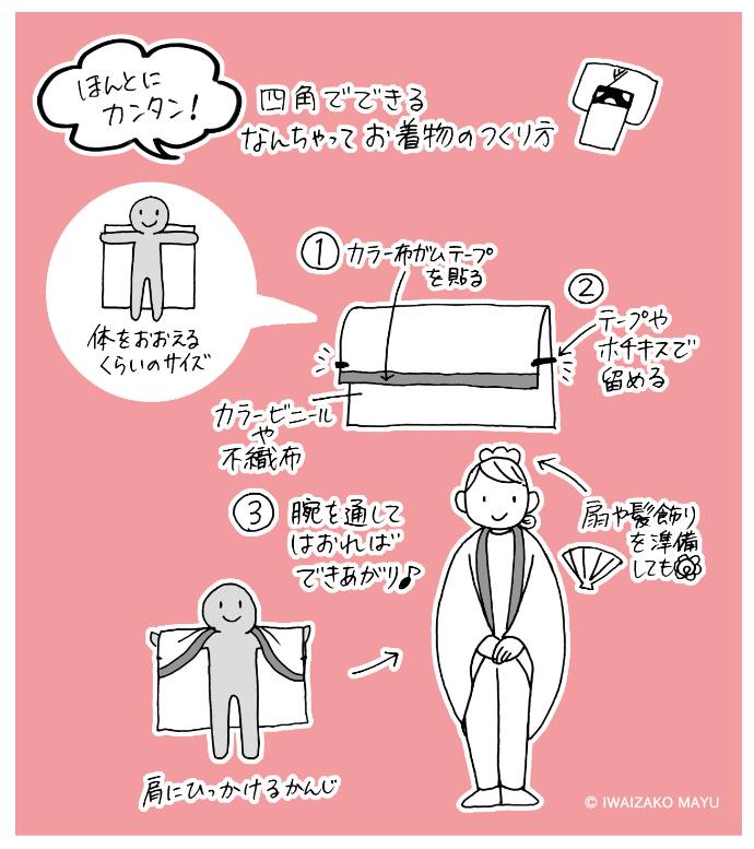 ひな祭り 衣装 手作り 高齢者TikTok