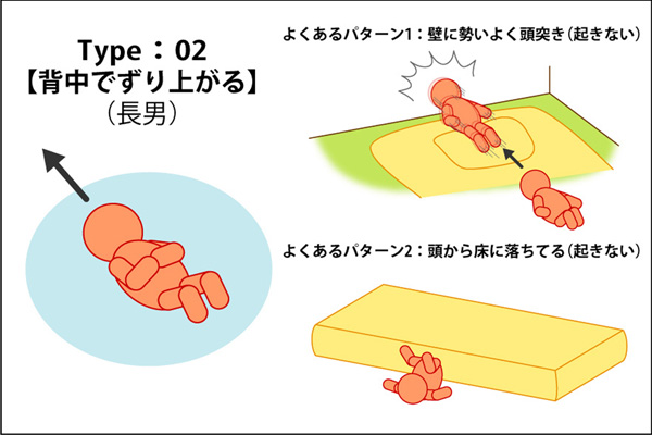 子育てニュース 子どもの寝かしつけにおすすめ♪寝落ち期待＆寝相対策にkosodate LIFE 子育てライフ