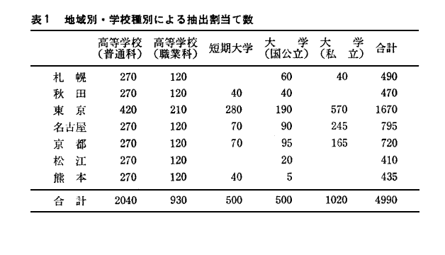 夢精が起きるメカニズムと夢精をする理由４選 | セクテクサイト