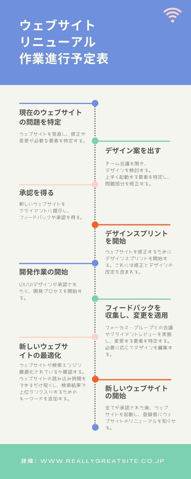 結婚式のタイムライン テンプレート · ブライダル パーティー 結婚式の朝準備スケジュール · レター、ハーフ レター、A4、A5、編集可能なWord ドキュメント - Etsy 日本