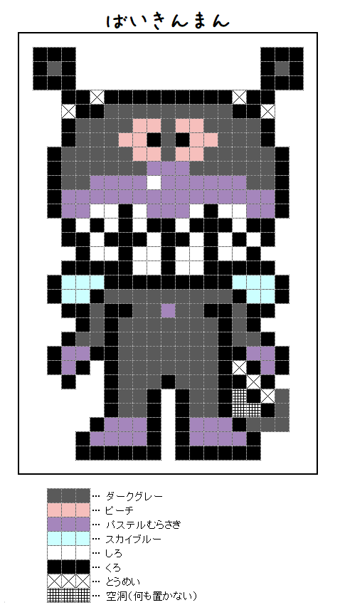 ミニサイズ☆それいけ！アンパンマン』のアイロンビーズ図案 - 照り焼きチキンのちまちま手作りブログ