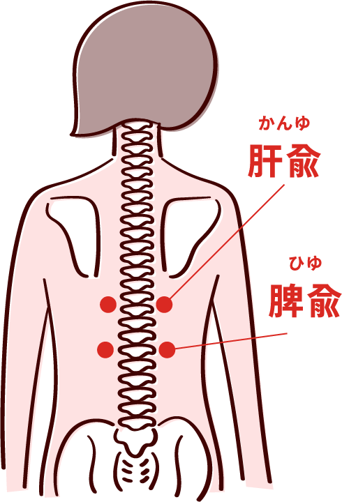 ゲップが出ない！息苦しいときの対処法は？原因やツボも紹介 ｜ からだにいいこと