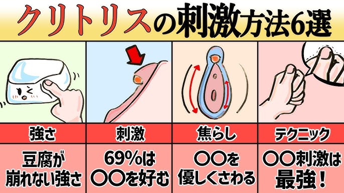 フェラチオの上手な仕方5つ！気持ちいいやり方・コツと彼をイカせるテクニック | Ray(レイ)