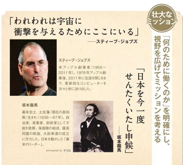 コロンブスはどんな人？性格ややったこと・悪行・エピソードも紹介日本史のススメ