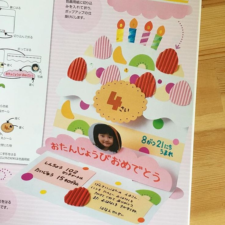 塚田こども医院・院長ブログ: 誕生日です