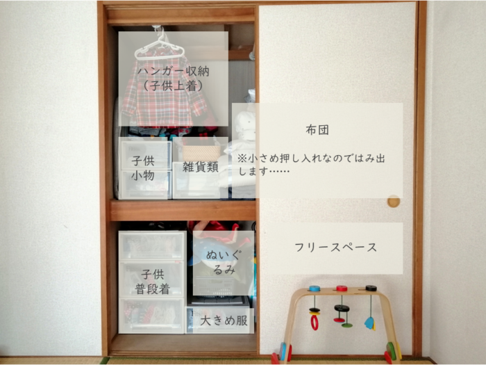 無印とIKEAで我が家の押入れに子供服収納を作った時のお話habit magazine