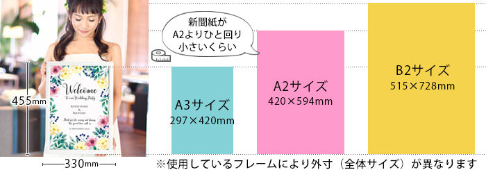 ウェルカムボードのサイズはどう決める？ピッタリな大きさの選び方を実例つきで解説！結婚ラジオ結婚スタイルマガジン